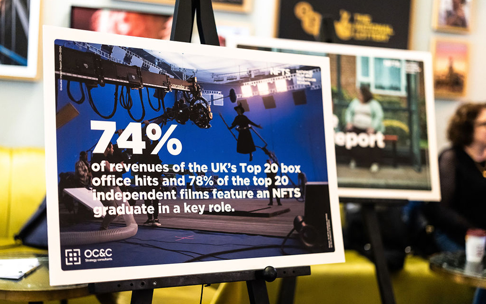 74% of the UK’s Top 20 box office hits and 78% of the Top 20 independent films feature an NFTS graduate