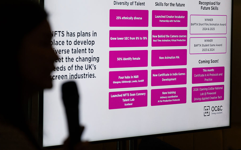 Chart on screen showing statistics